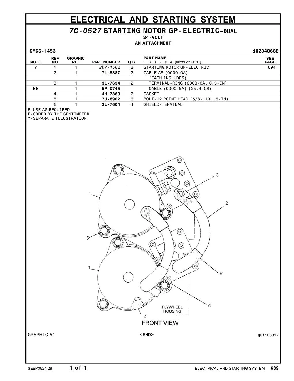 207-1562 - STARTING MOTOR GP-ELECTRIC