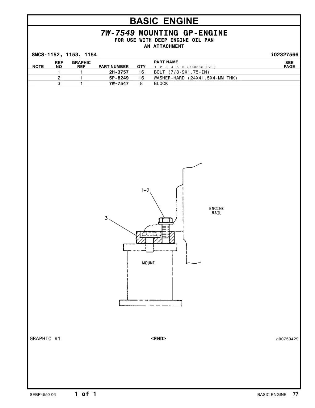 2H-3757 - BOLT (7/8-9X1.75-IN)