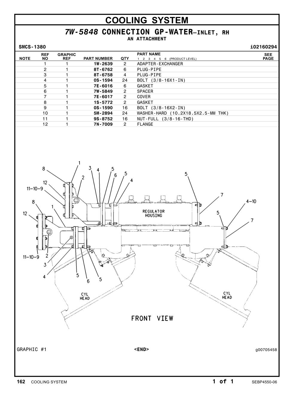 diagram 5