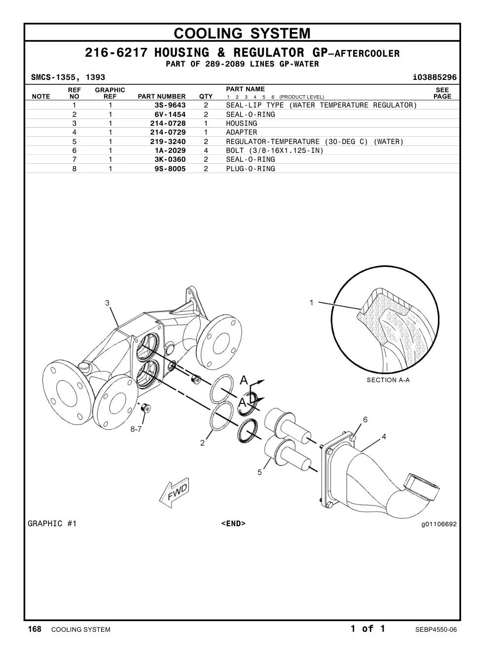 219-3240 - REGULATOR-WATERTEMPERATURE(30-DEGC)