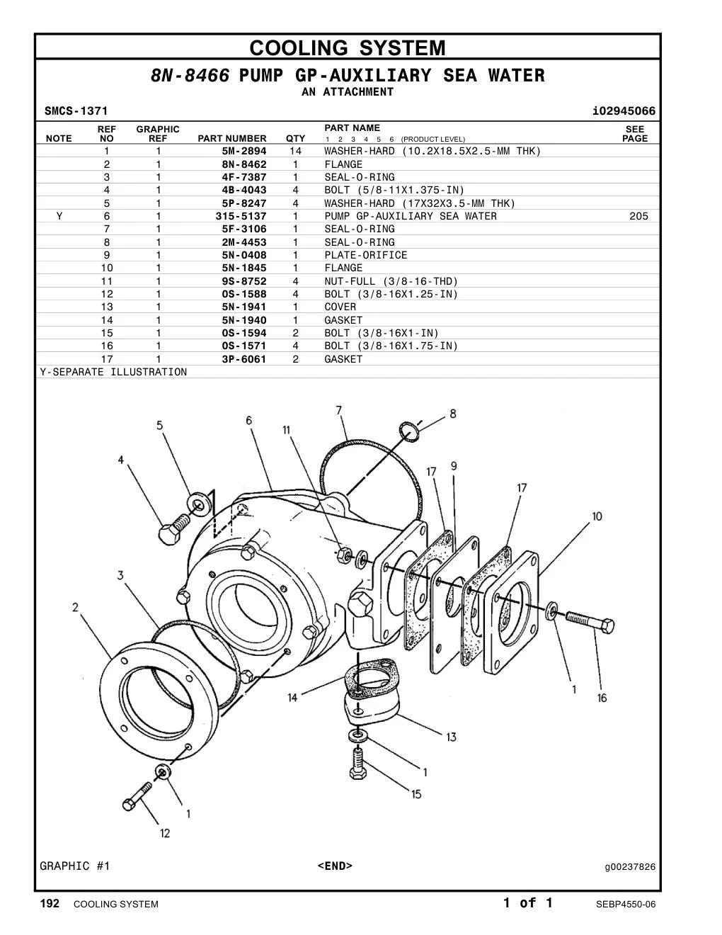 315-5137 - PUMP GP-AUXILIARY SEA WATER