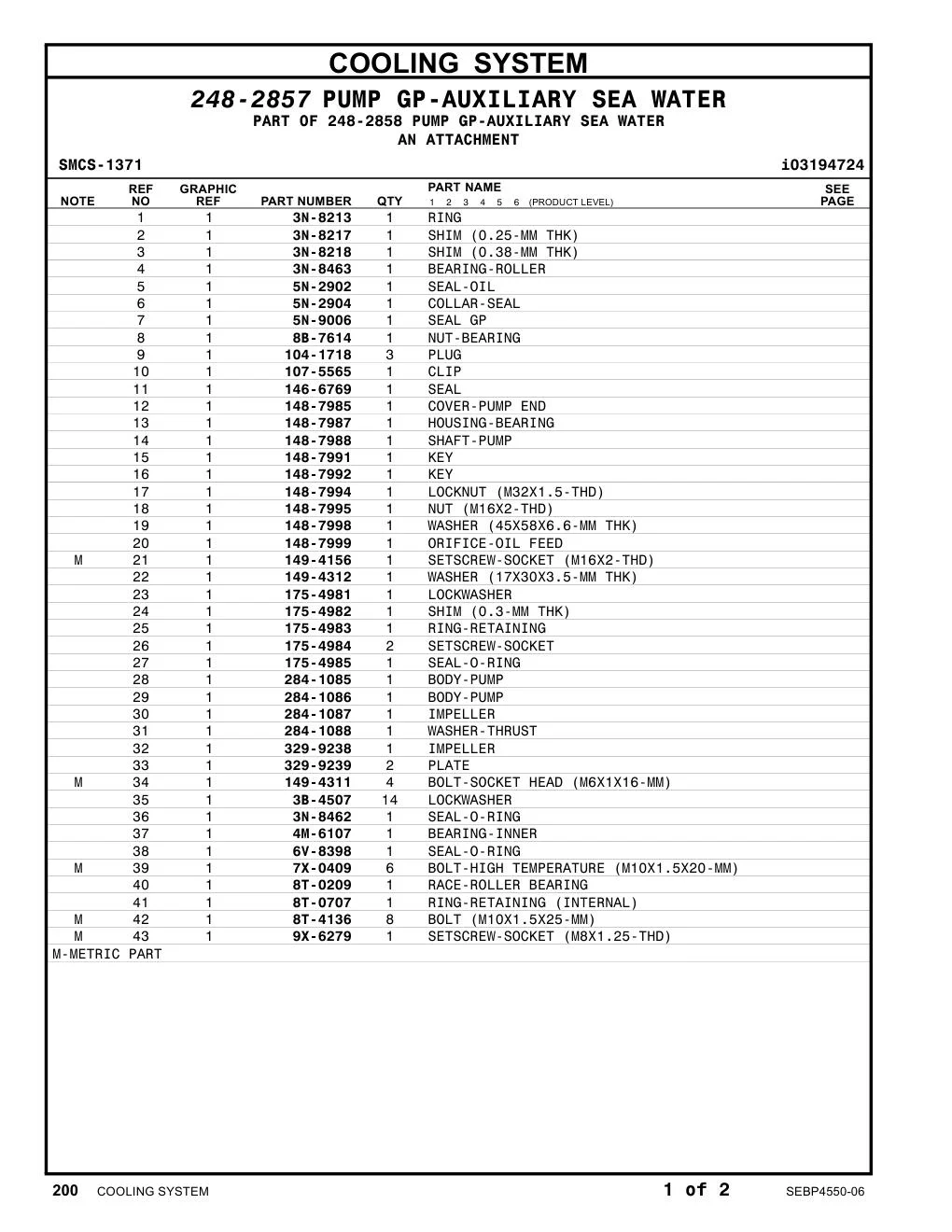 284-1087 - IMPELLER