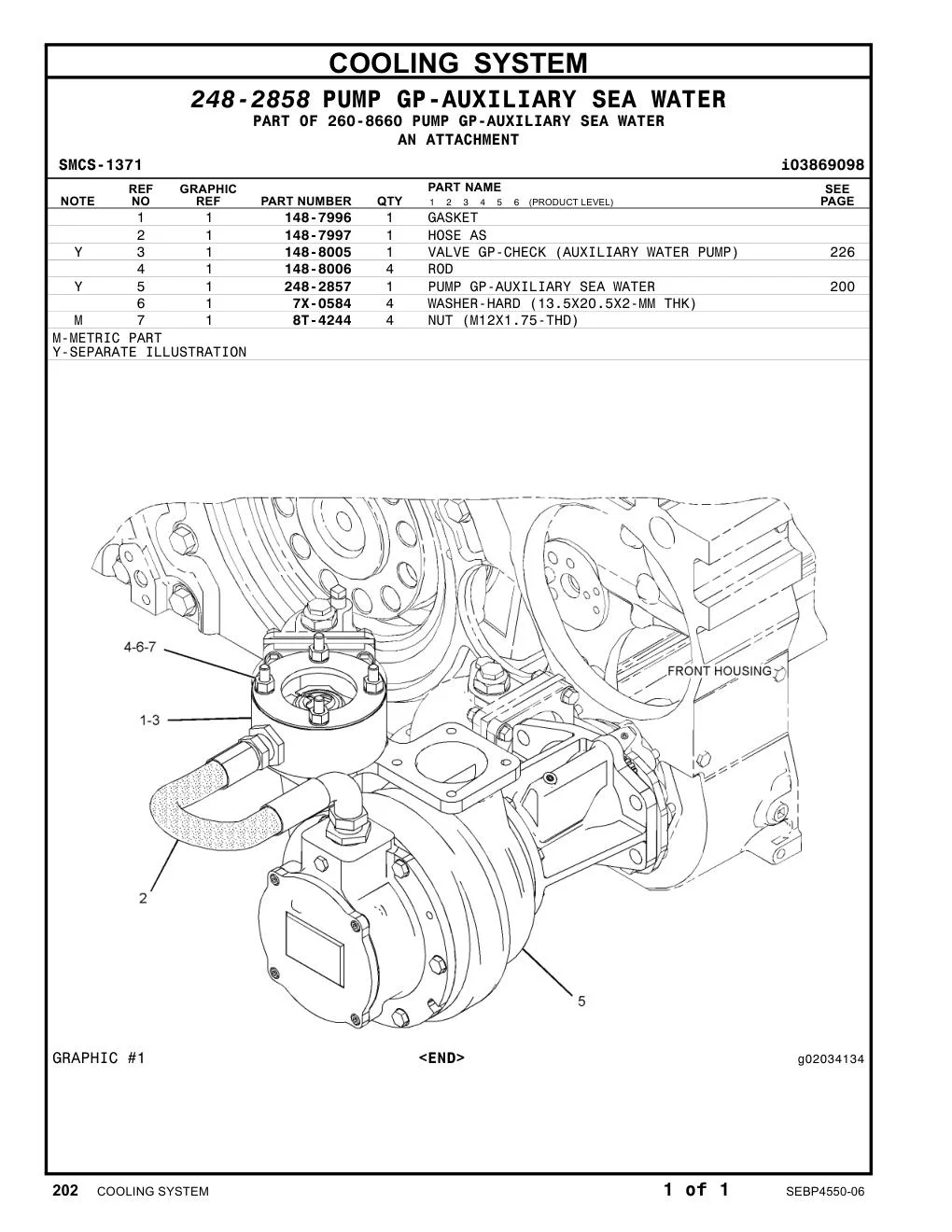 248-2857 - PUMP GP-AUXILIARY SEA WATER