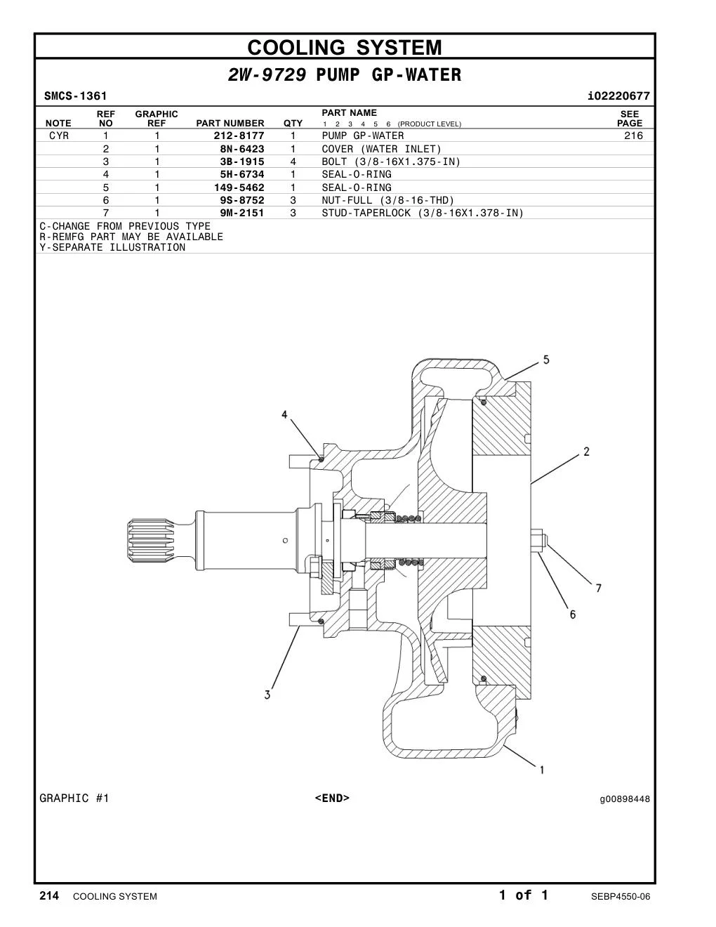 diagram 8