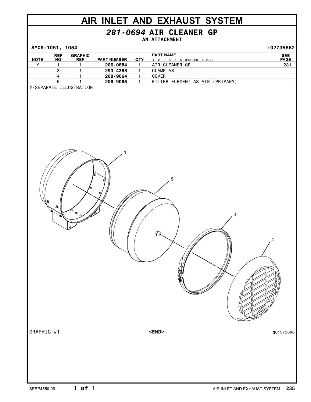 diagram 7