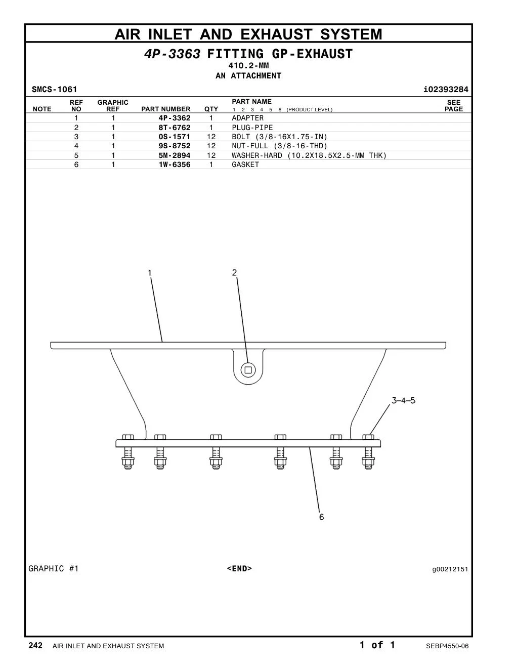 diagram 7