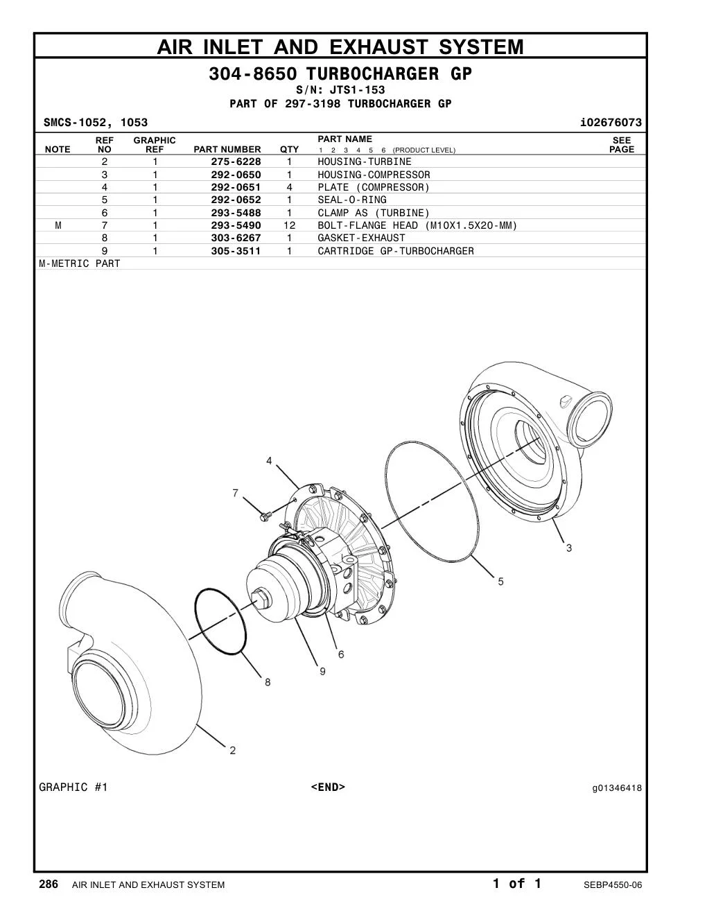 305-3511 - CARTRIDGE GP-TURBOCHARGER