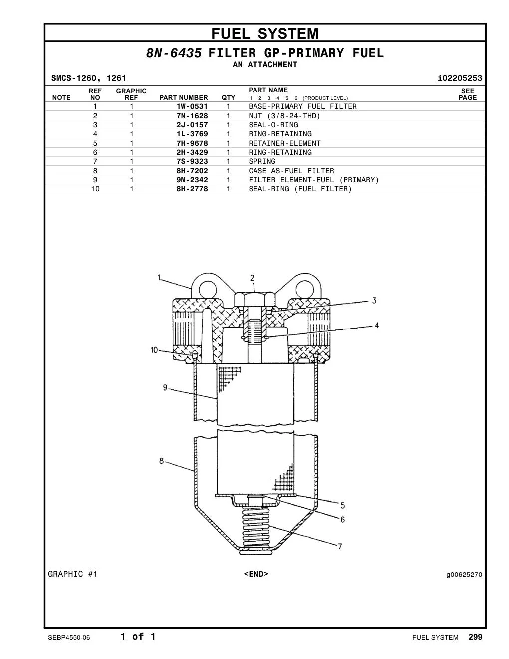8H-2778 - SEAL-RING (FUEL FILTER)