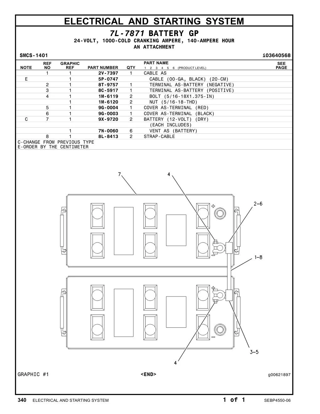 1M-6120 - NUT (5/16-18-THD)