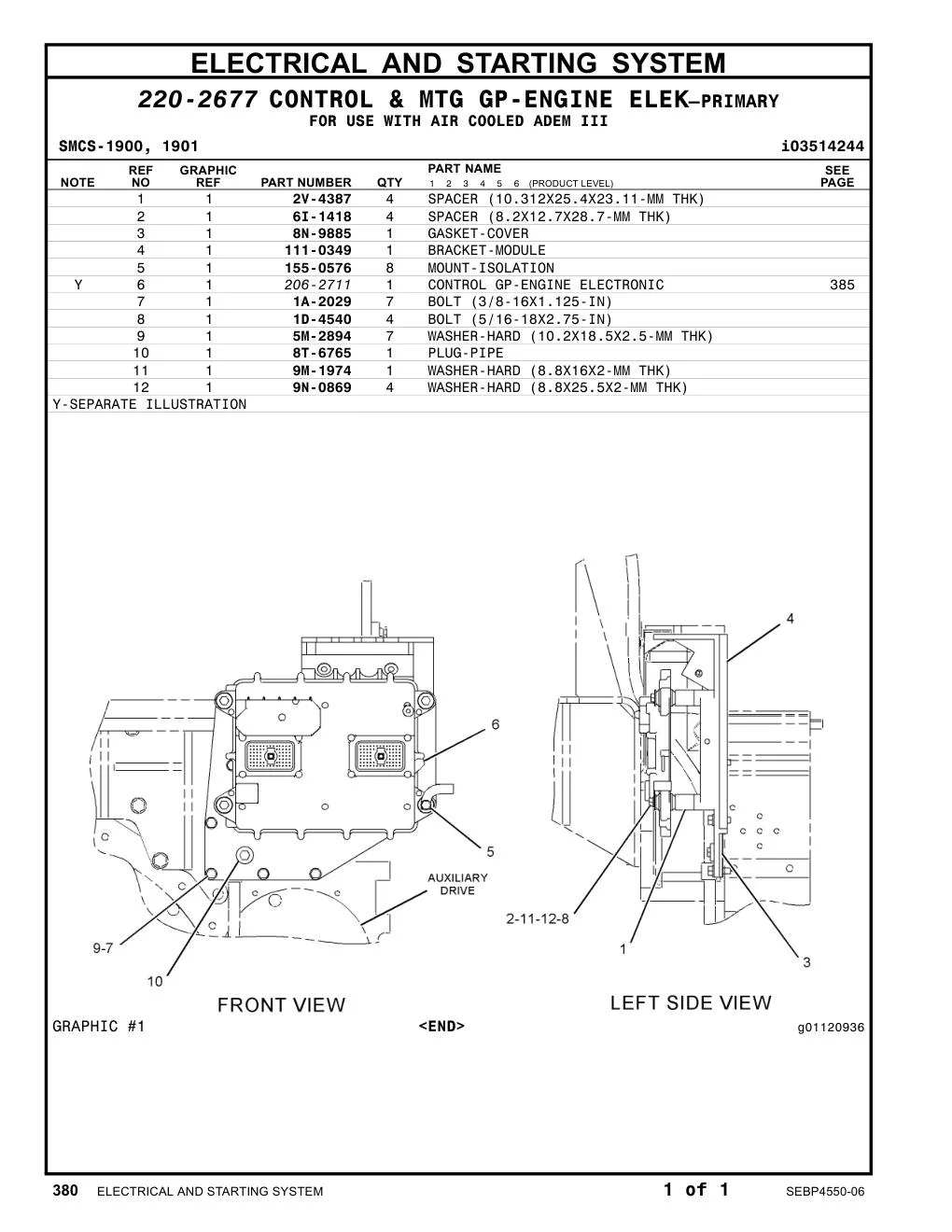 206-2711 - CONTROL GP-ENGINE ELECTRONIC