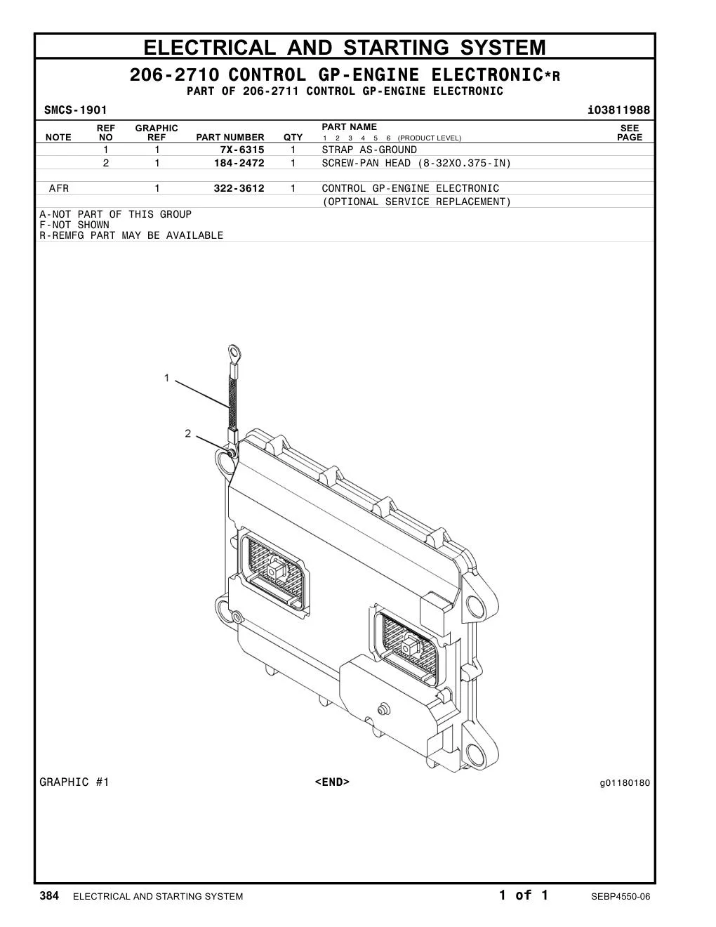 diagram 7