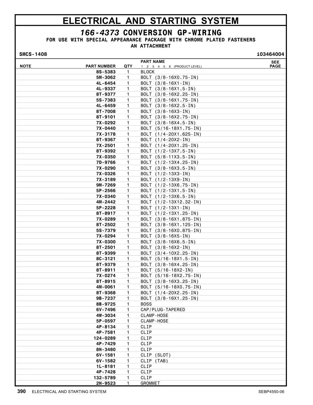 8T-9367 - BOLT (1/4-20X2-IN)