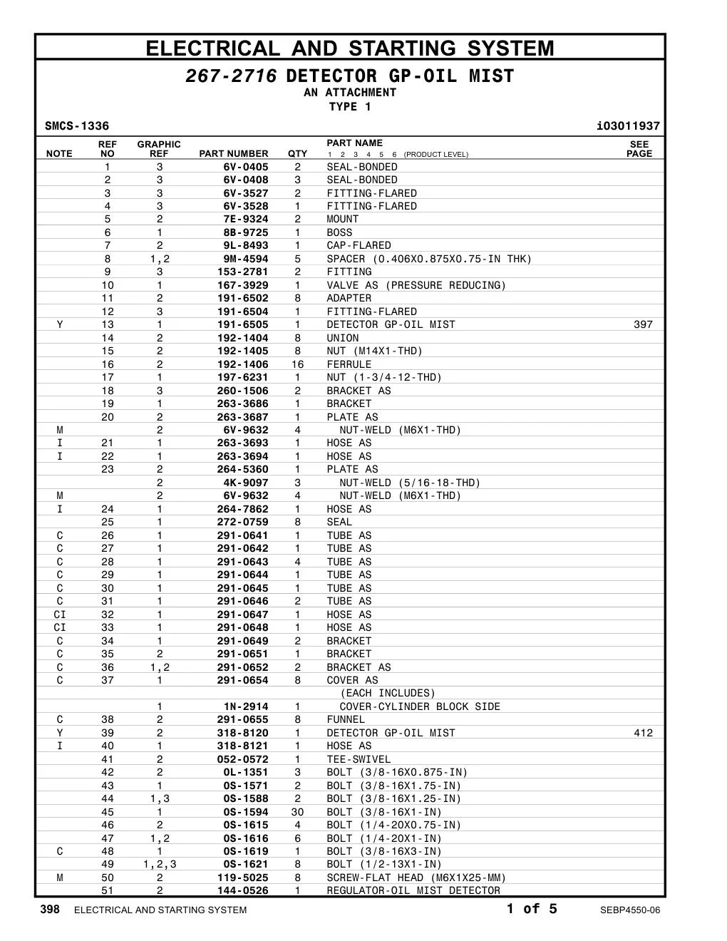 7E-9324 - MOUNT
