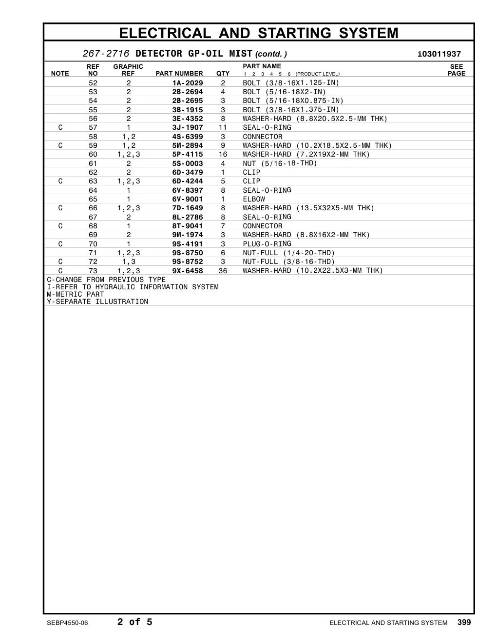 6V-8397 - SEAL-O-RING (OD=12.83mm)