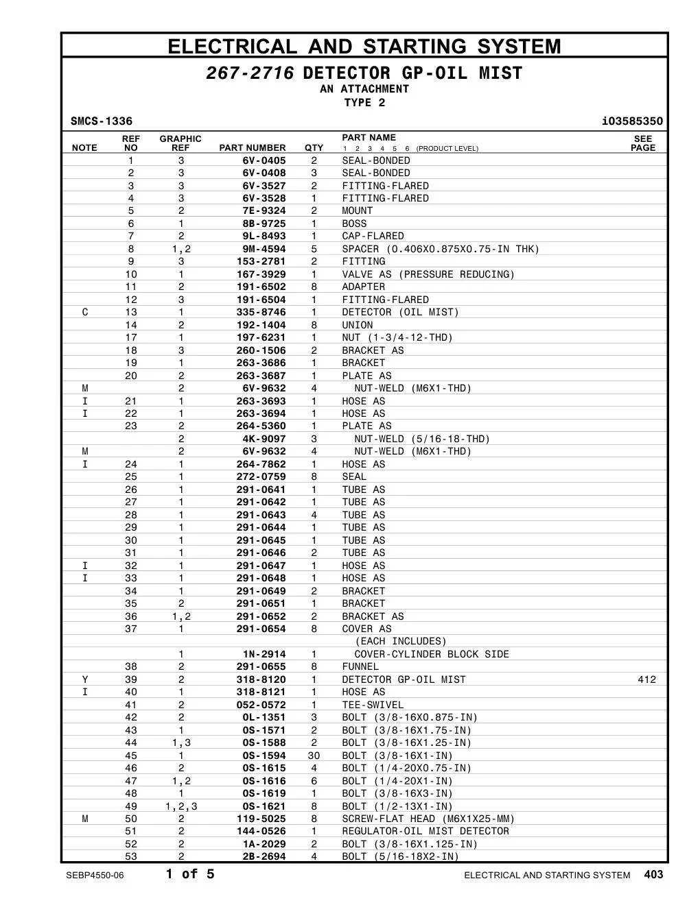 291-0654 - COVER AS