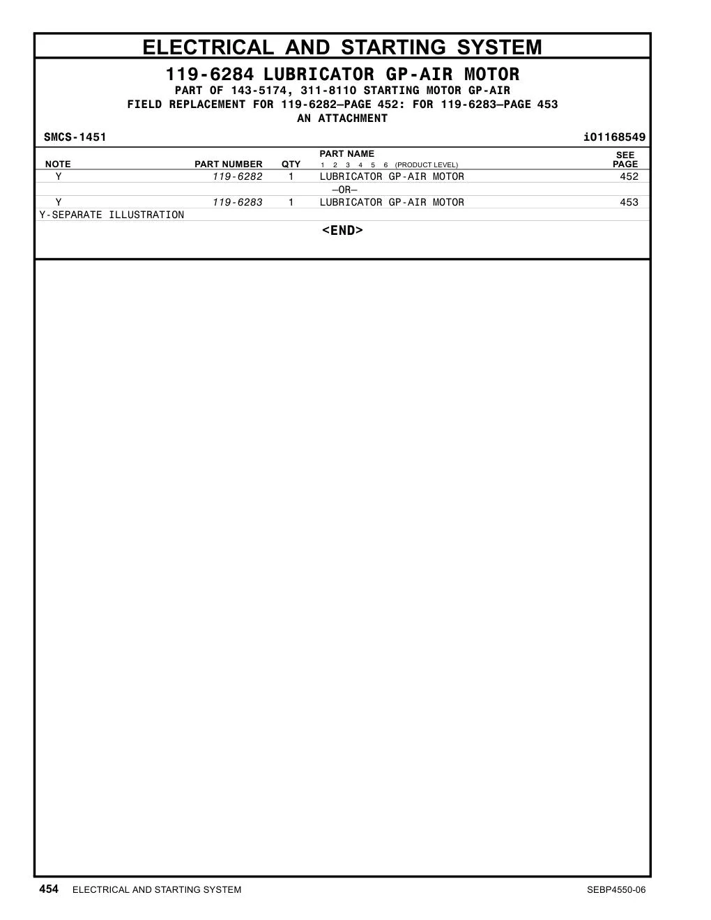 119-6282 - LUBRICATOR GP-AIR MOTOR –OR–
