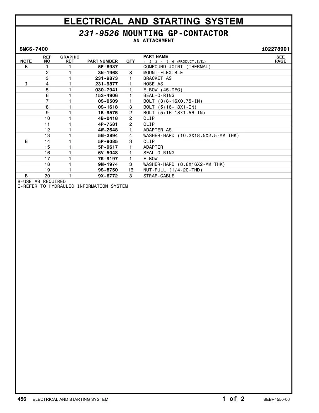 diagram 5