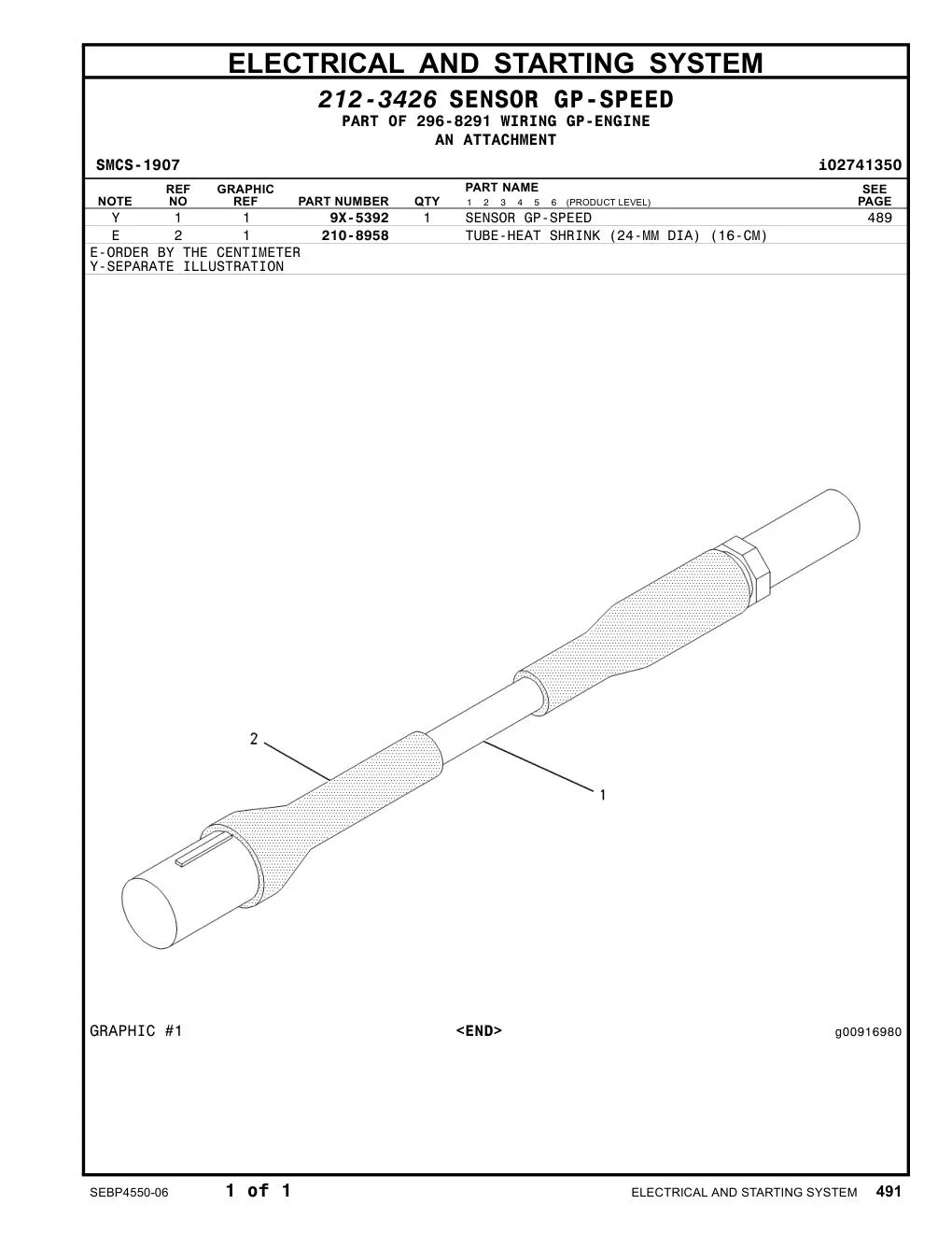 diagram 7