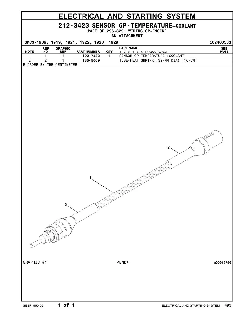 102-7532 - SENSOR GP-TEMPERATURE (COOLANT)