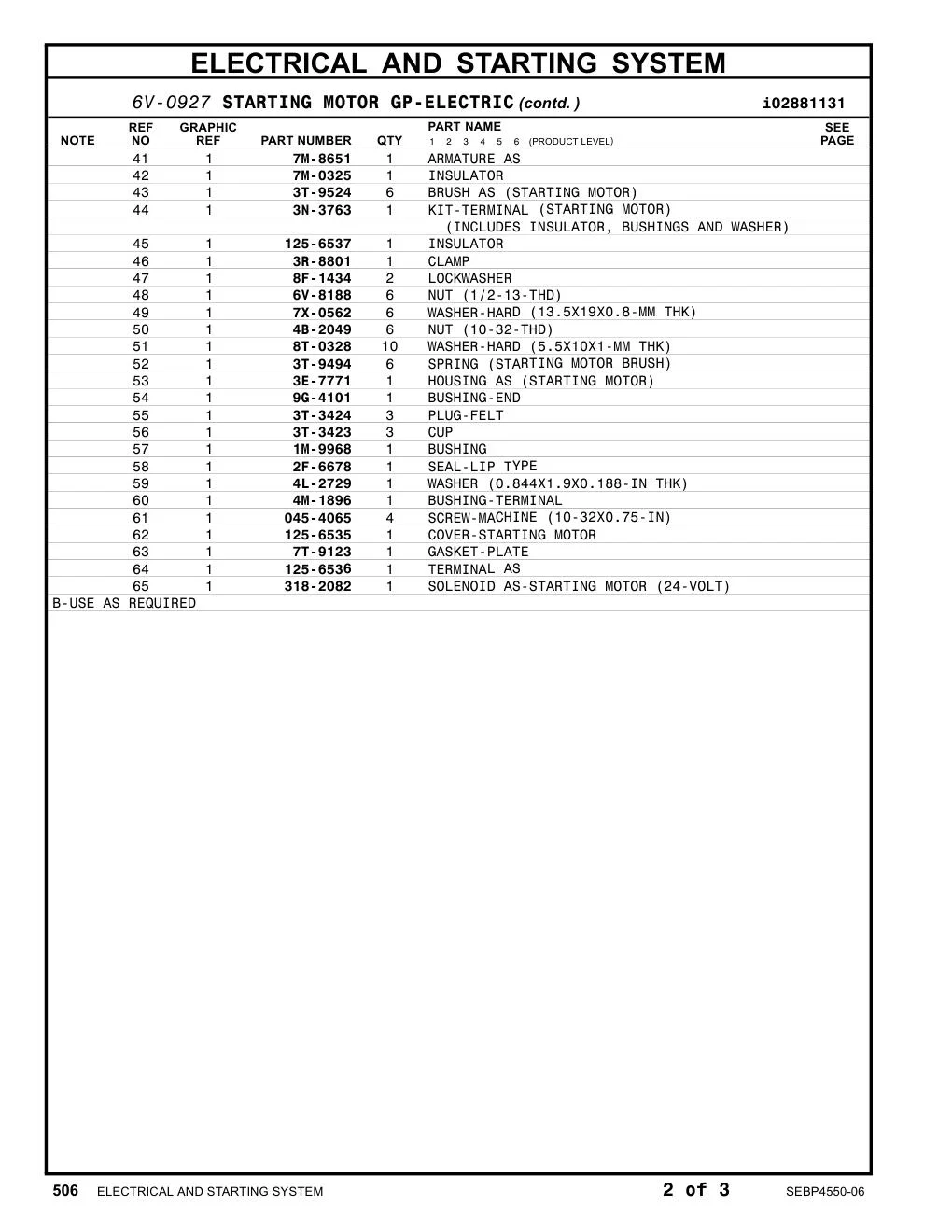 125-6536 - TERMINAL AS