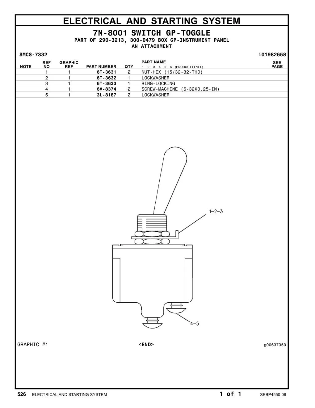 6T-3631 - NUT-HEX (15/32-32-THD)