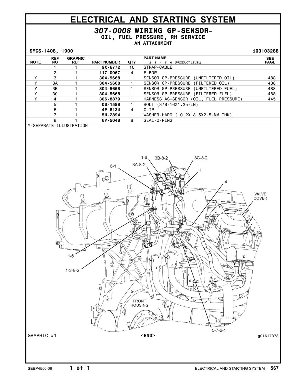 diagram 7