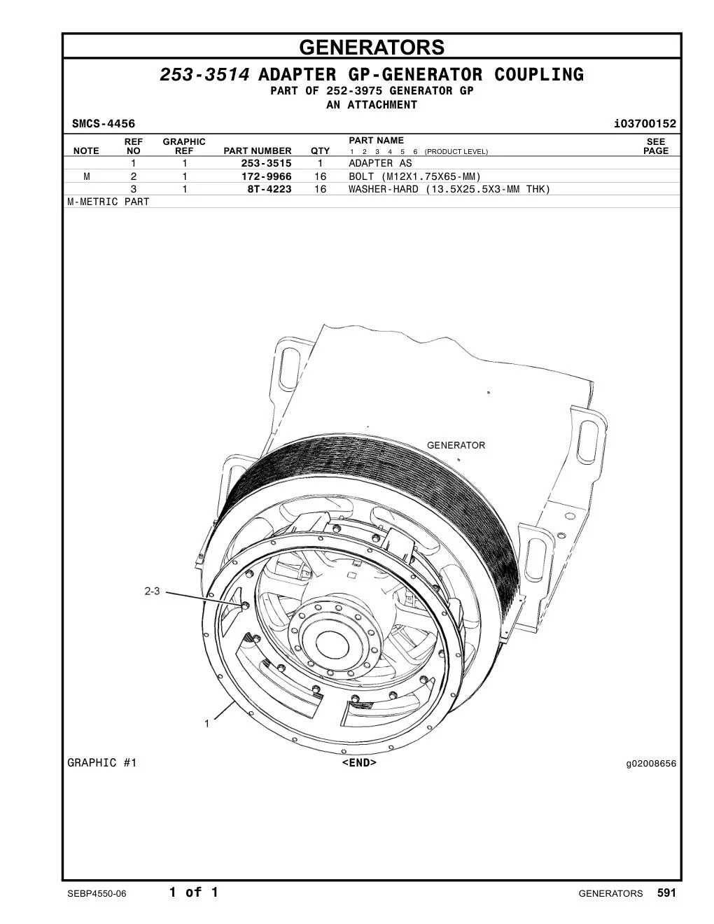 253-3515 - ADAPTER AS