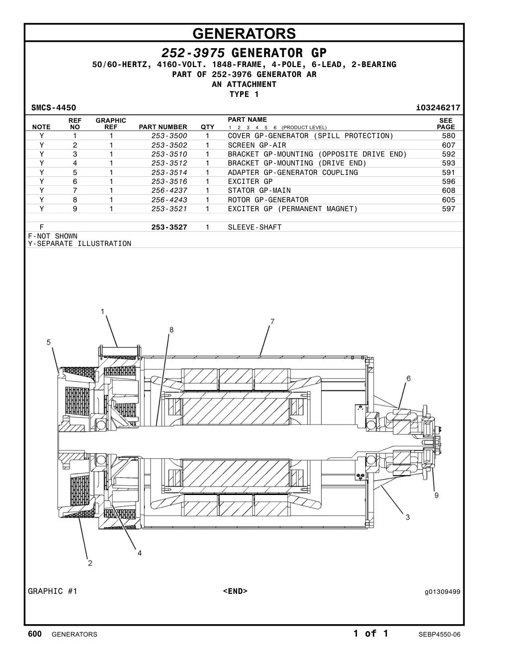 253-3510 - BRACKET GP-MOUNTING (OPPOSITE DRIVE END)