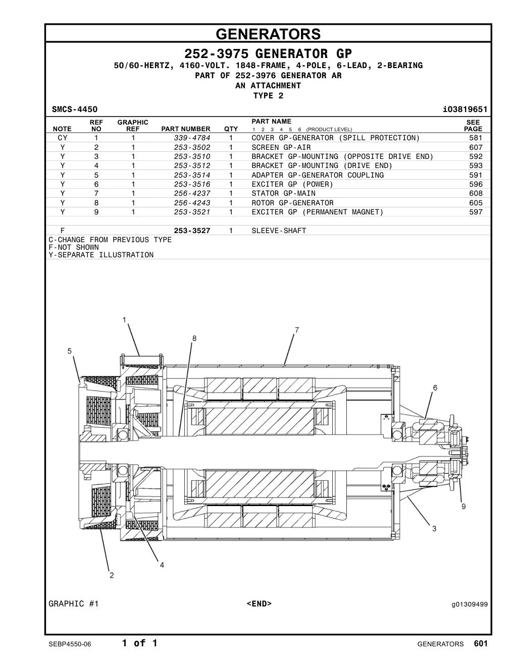 339-4784 - COVER GP-GENERATOR (SPILL PROTECTION)