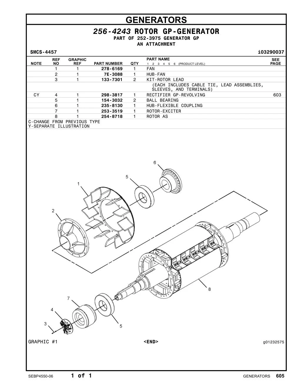 7E-3088 - HUB-FAN
