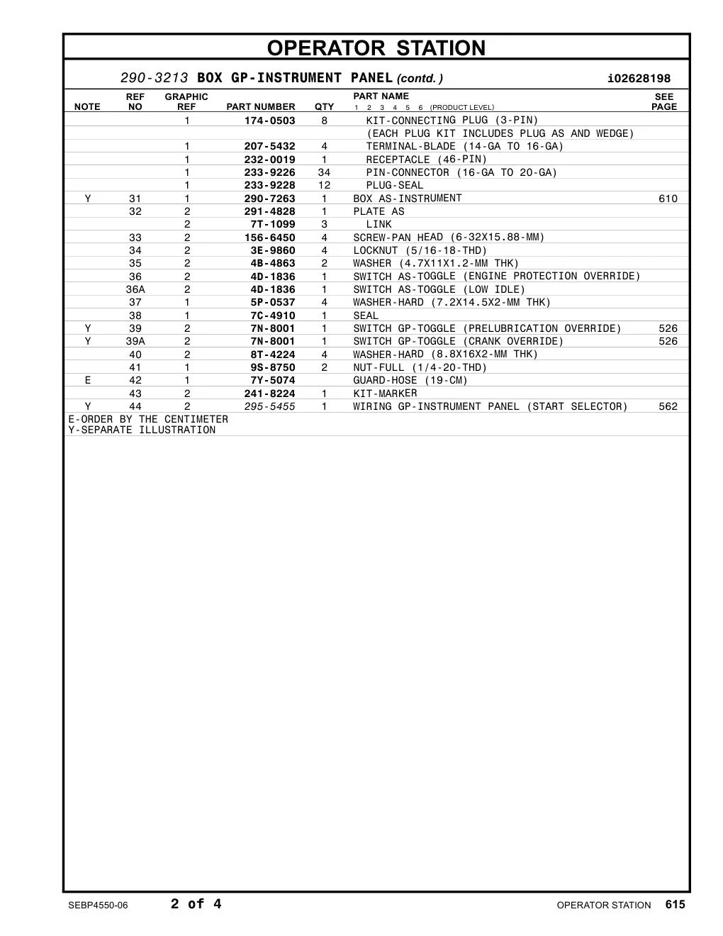 156-6450 - SCREW-PANHEAD (6-32X15.88-MM)