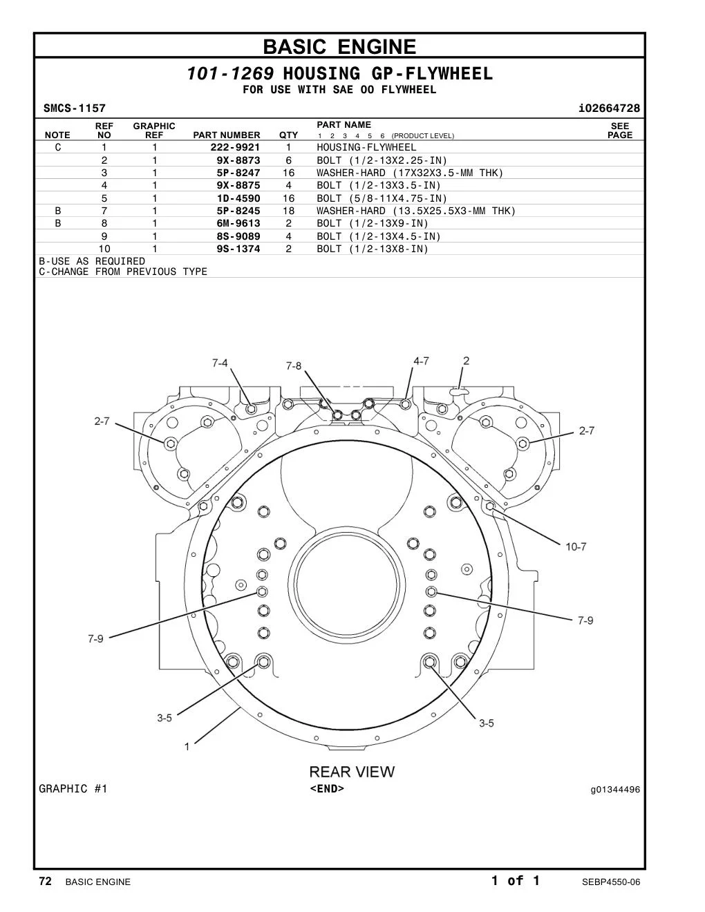 9X-8875 - BOLT (1/2-13X3.5-IN)