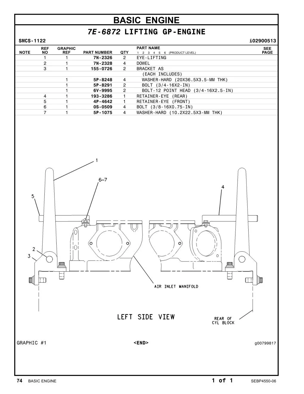 7N-2326 - EYE-LIFTING