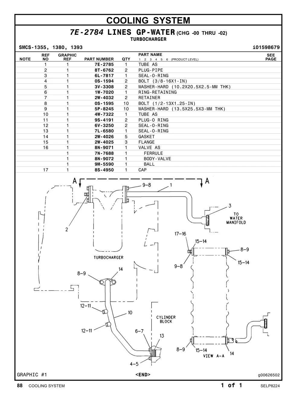 2W-4032 - RETAINER