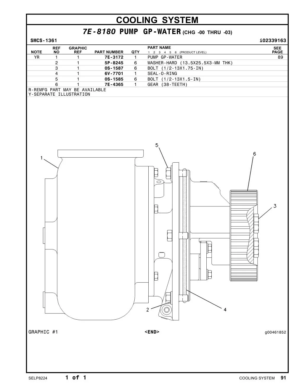 6V-7701 - SEAL-O-RING
