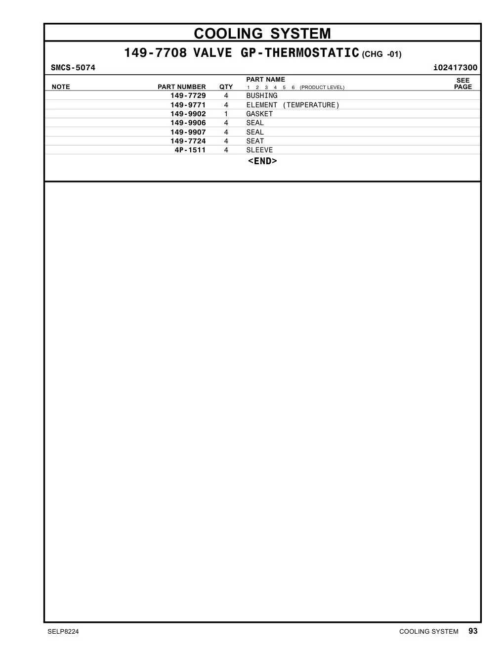 4P-1511 - SLEEVE