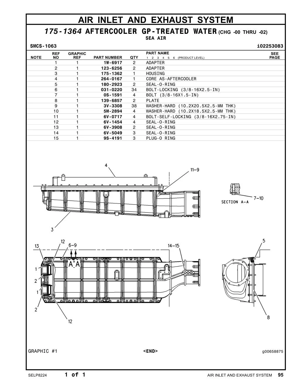031-0220 BOLT-LOCKING (3/8-16X2.5-IN) CAT parts manual diagram