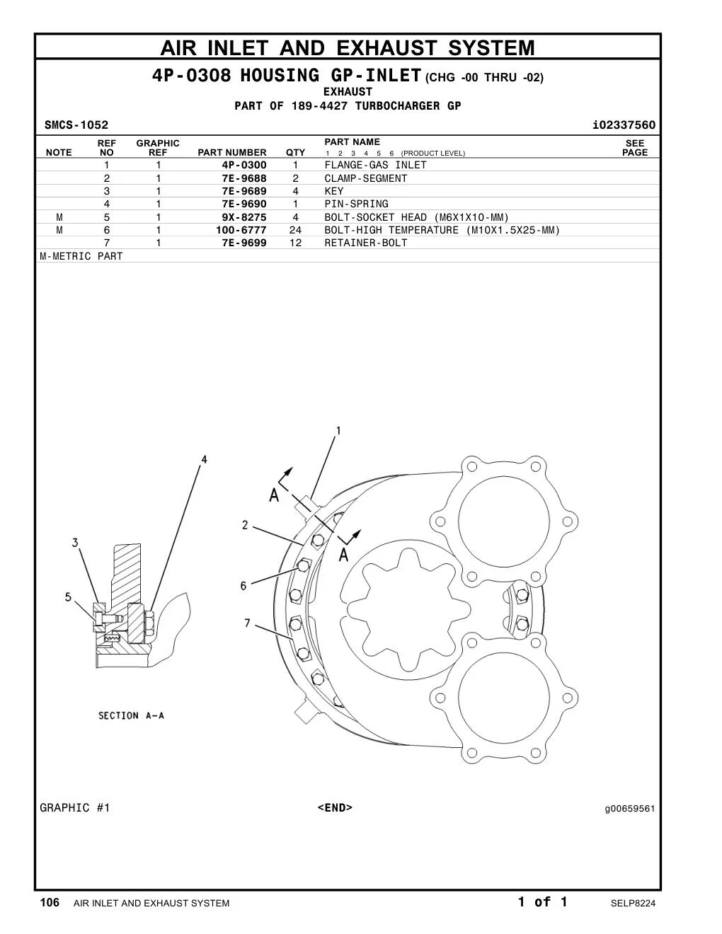 4P-0300 - FLANGE-GAS INLET
