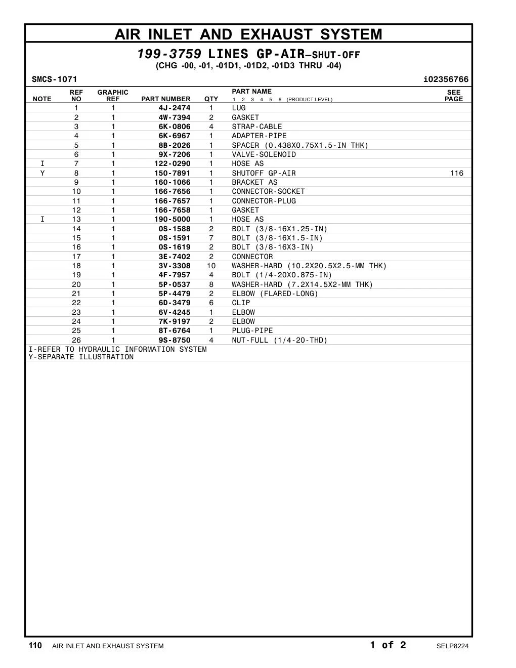166-7657 - CONNECTOR-PLUG