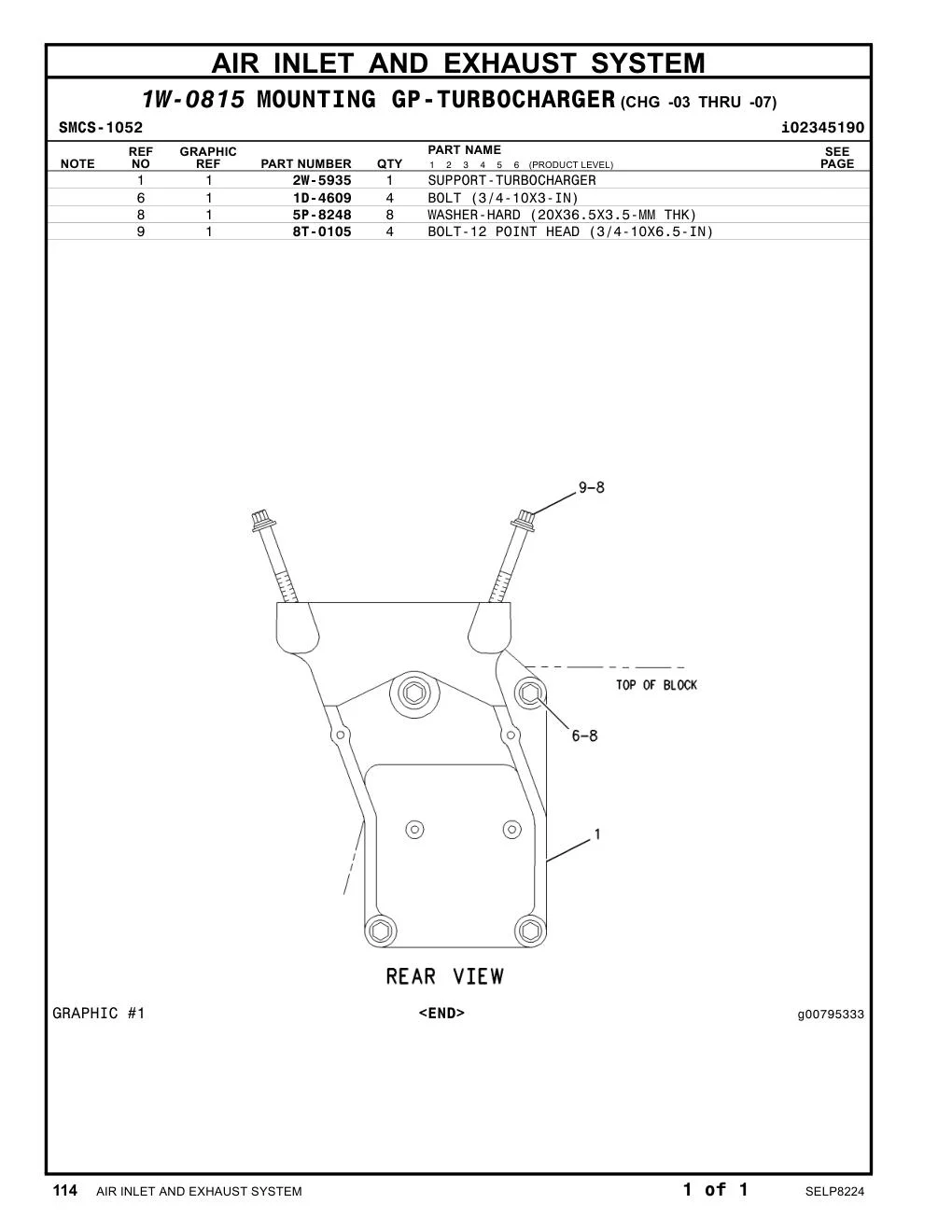 2W-5935 - SUPPORT-TURBOCHARGER