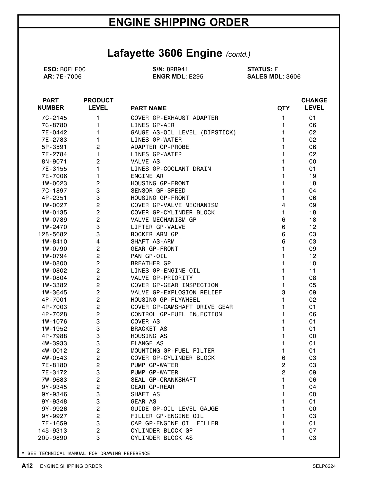 4P-7028 - CONTROL GP-FUEL INJECTION 06