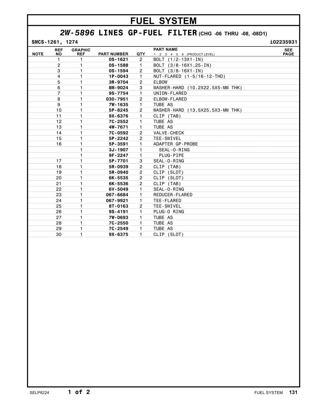5R-0939 - CLIP (TAB)