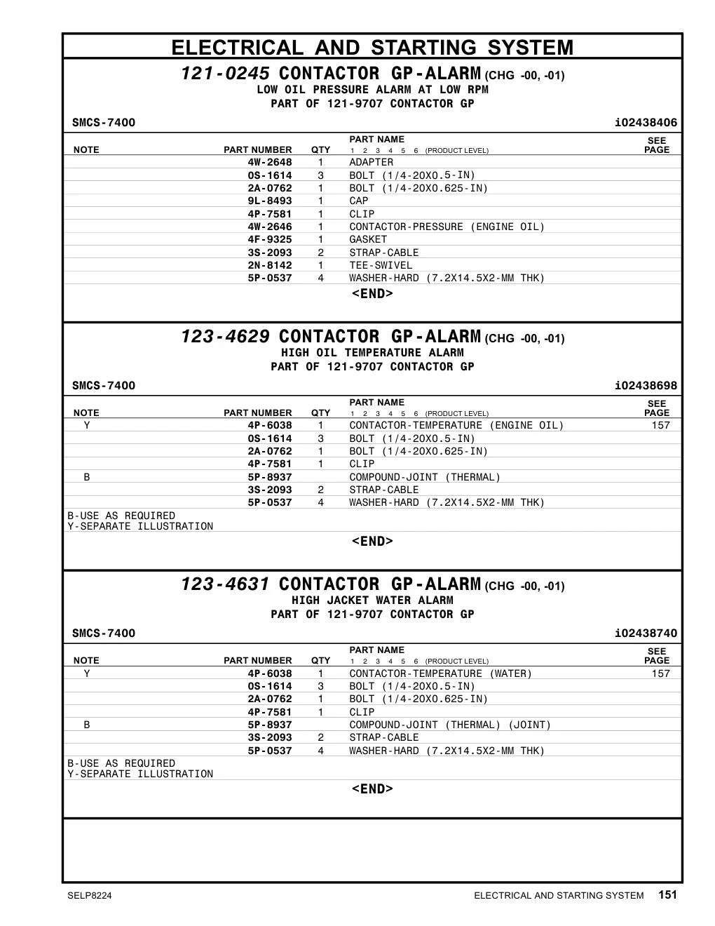 2N-8142 - TEE-SWIVEL