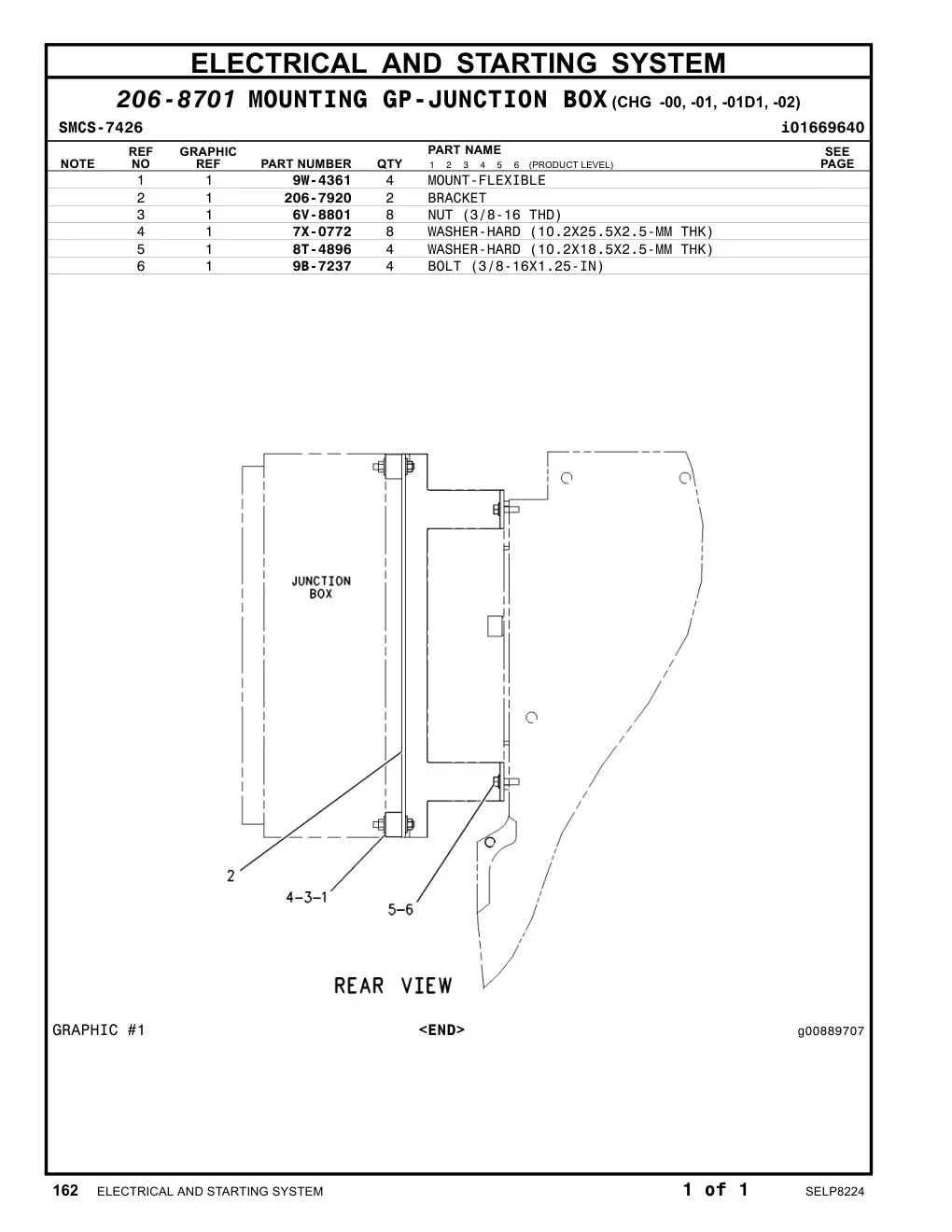 7X-0772 - WASHER-HARD (10.2X25.5X2.5-MM THK)