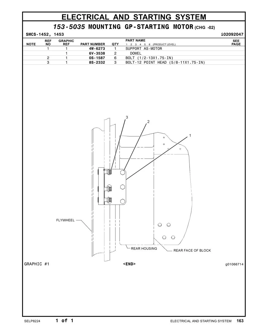 8S-2332 - BOLT-12 POINT HEAD (5/8-11X1.75-IN)