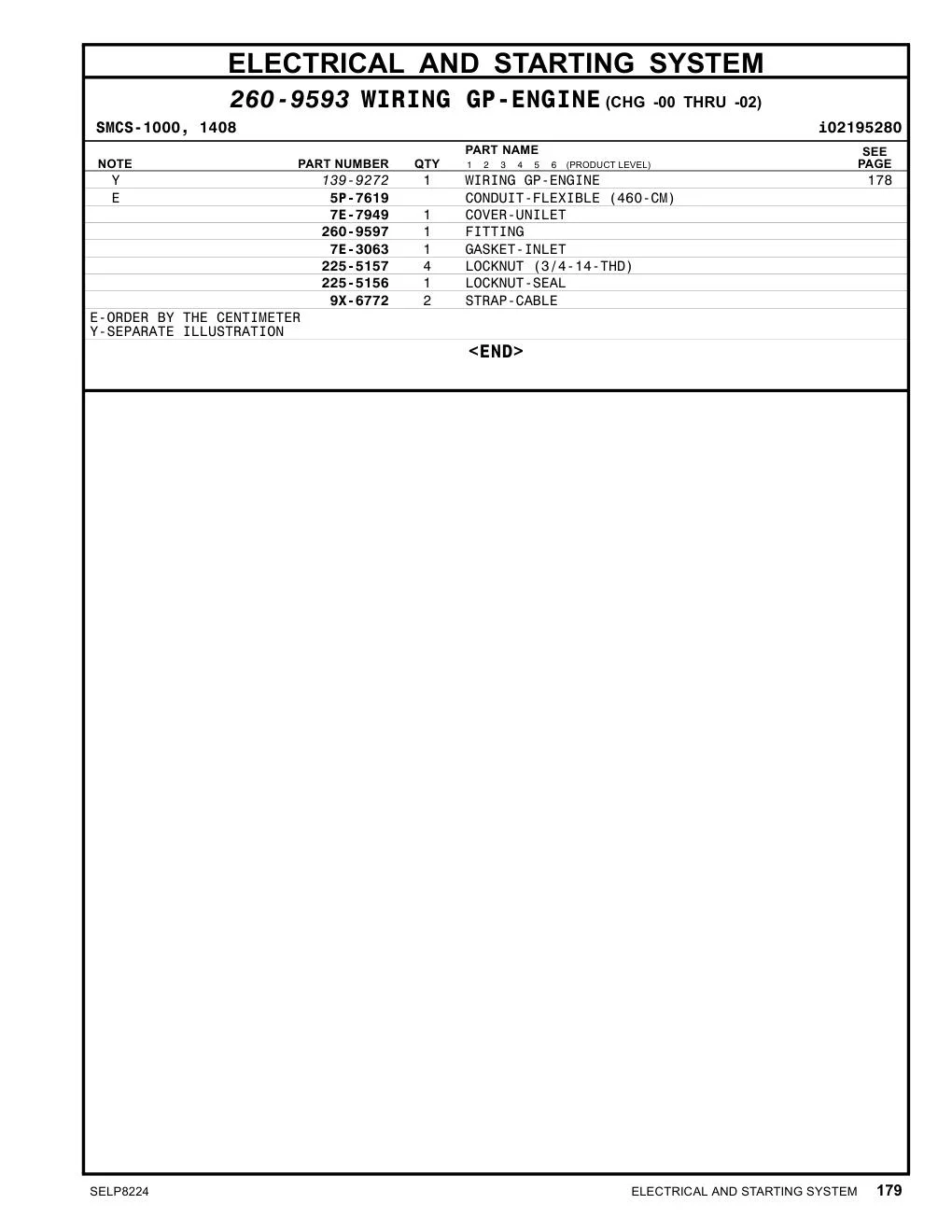 7E-3063 - GASKET-INLET