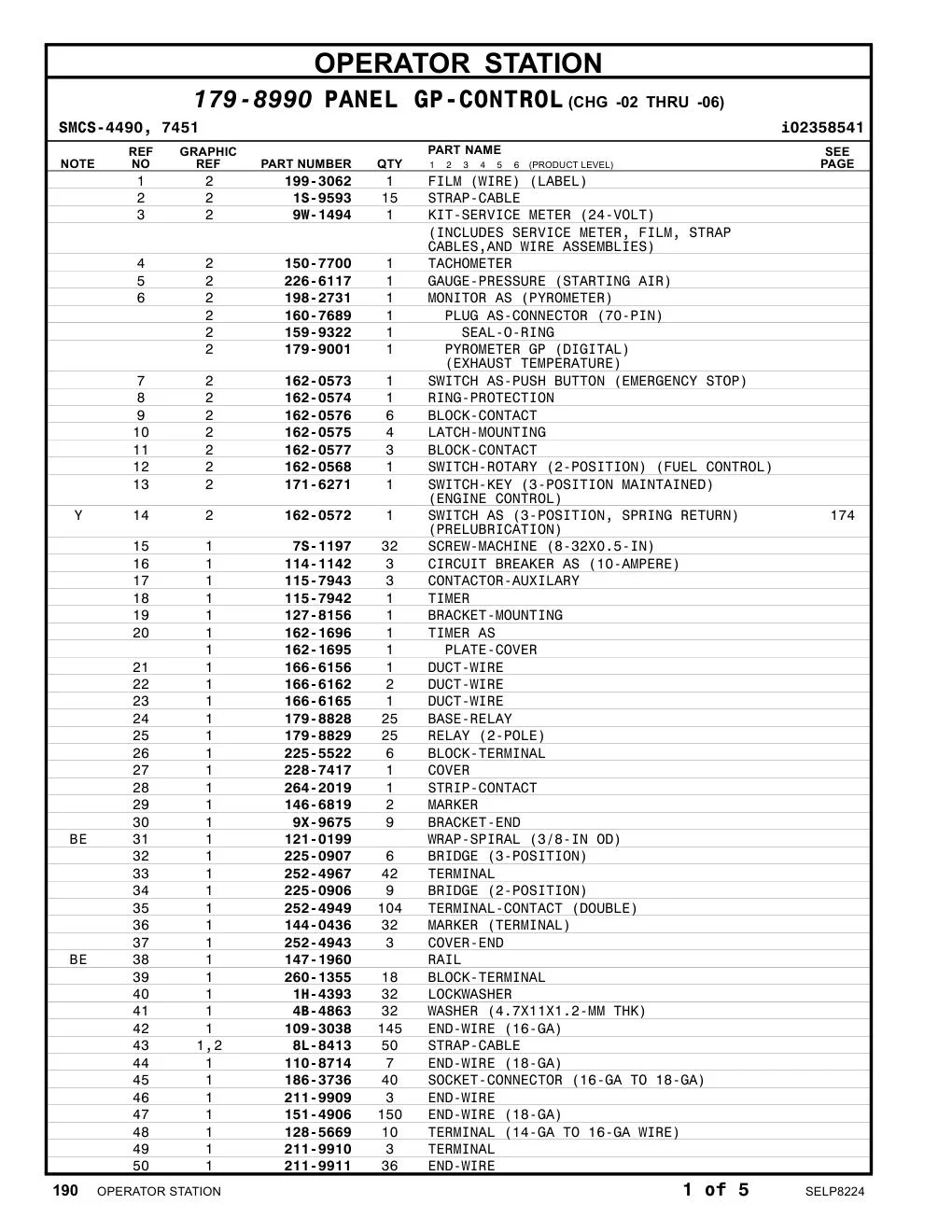 179-9001 - PYROMETER GP (DIGITAL)