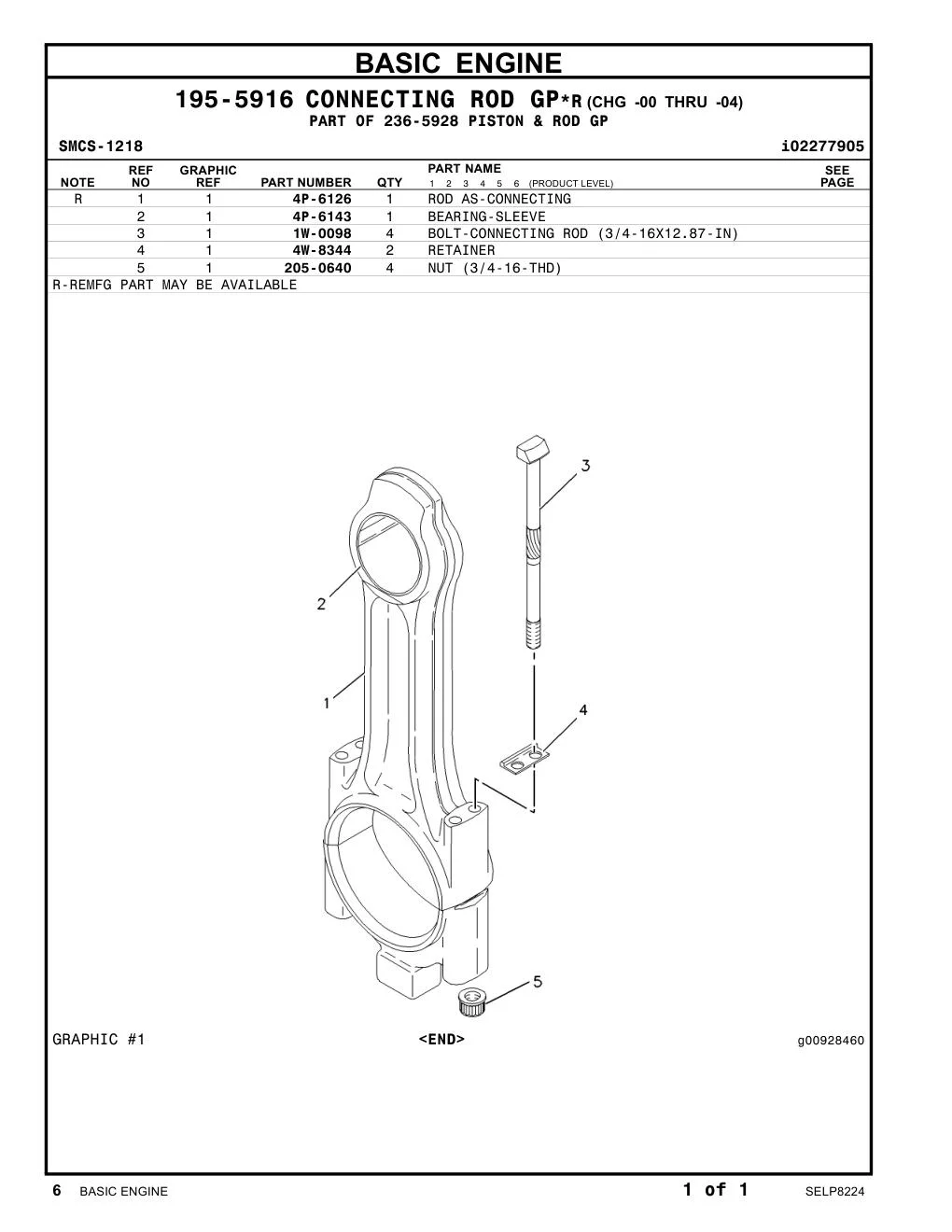 205-0640 - NUT (3/4-16-THD)
