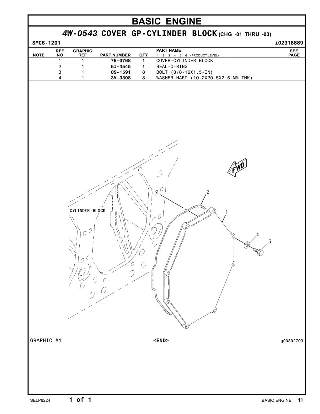 7E-0768 - COVER-CYLINDER BLOCK
