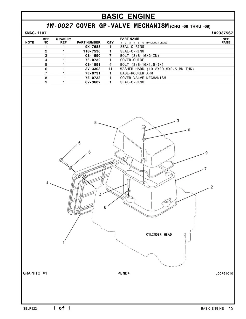 6V-3602 - SEAL-O-RING